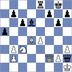 Kiseleva - Ardila (chess.com INT, 2021)