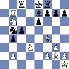 Zhu - Guo Qi (Shenzhen CHN, 2024)
