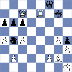 Zhauynbay Aldiyar - Napoli (chess.com INT, 2025)
