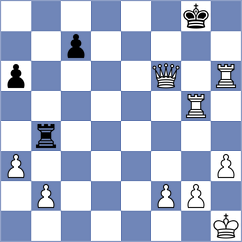 Abbasi - Shiralizadeh (Chess.com INT, 2021)