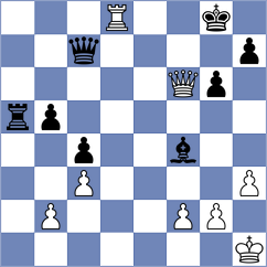 Kosakowski - Wachinger (chess.com INT, 2022)