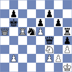 Rego - Chizhikov (chess.com INT, 2022)