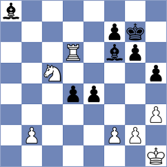 Markidis - Sebenik (Chess.com INT, 2020)