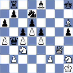 Makarian - Sattarov (chess.com INT, 2024)