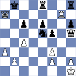Kavitha - Sachi Jain (FIDE Online Arena INT, 2024)