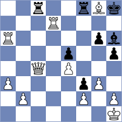 Daneshvar - Kantans (chess.com INT, 2024)