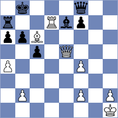 Vakhidov - Zainullina (chess.com INT, 2023)