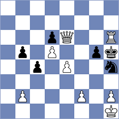 Tleukhanov - Munoz (chess.com INT, 2025)