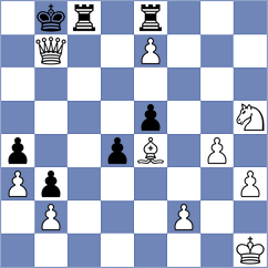 Zhang - Liang (Chess.com INT, 2020)