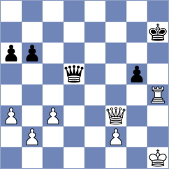 Gadimbayli - Balabayeva (Chess.com INT, 2021)