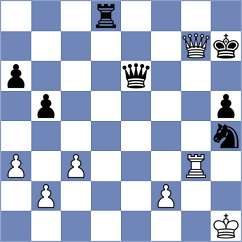 Ubilluz Pena - Ulloa Centeno (Chess.com INT, 2020)