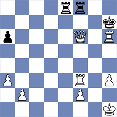 Sirobaba - Brito Gomez (Lichess.org INT, 2021)