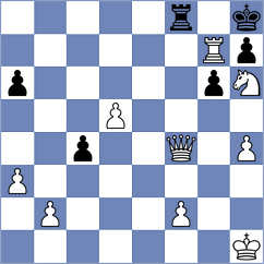 Lysyj - Sipila (chess.com INT, 2023)