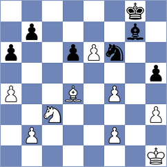 Lysyj - Weetik (Chess.com INT, 2021)