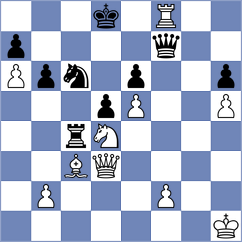 Kravtsiv - Salgado Lopez (chess.com INT, 2023)