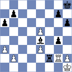 Farias - Bahmani (chess.com INT, 2025)