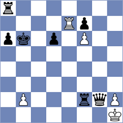 Zhou - Dapprich (Playchess.com INT, 2009)