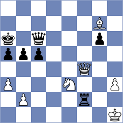 Saydaliev - Sarana (chess.com INT, 2025)