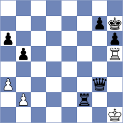 Gheng - Duenzel (Playchess.com INT, 2008)