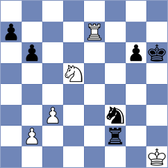 Shubenkova - Lopez (chess.com INT, 2025)