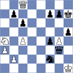 Bastyr - Andreassen (Belgrade SRB, 2021)