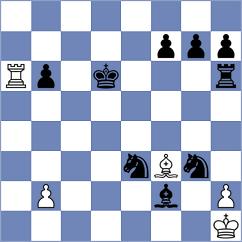 May Sanchez - Zaw (chess.com INT, 2025)