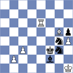 Zhizmer - Lozano (chess.com INT, 2024)