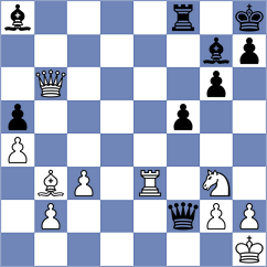 Nguyen Hong Nhung - Bjerre (chess.com INT, 2025)