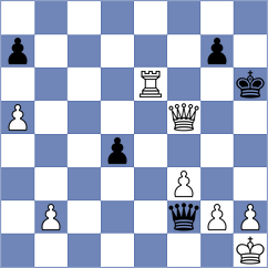 Ambartsumova - Harriott (chess.com INT, 2023)
