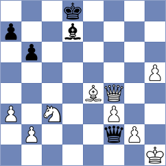 Malek - Rosenberg (chess.com INT, 2023)
