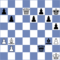 Aishwarya N - Khachatryan (FIDE Online Arena INT, 2024)