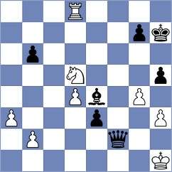 Mullodzhanov - Nguyen Hong Nhung (chess.com INT, 2025)