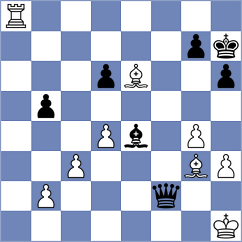 Golsefidy - Salonen (chess.com INT, 2025)