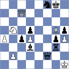 Dinu - Maghsoodloo (chess.com INT, 2025)