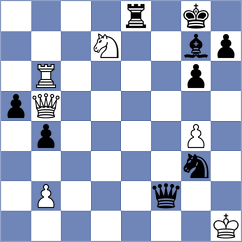 Chitre Arush - Alonso Rosell (chess.com INT, 2025)