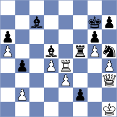 Gubajdullin - Moroni (chess.com INT, 2023)