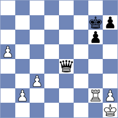 Terletsky - Jodar Arias (chess.com INT, 2025)
