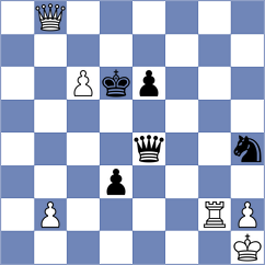 Folch Zaragoza - Borissov (Sueca ESP, 2023)