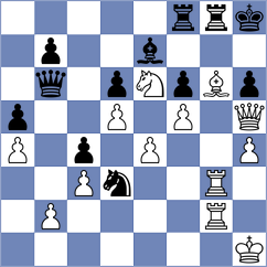 Jobava - Ianov (chess.com INT, 2021)