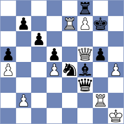 Tian - Narayanan (New York USA, 2025)