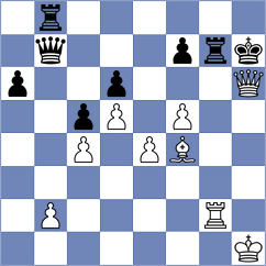 Sroczynski - Garcia Correa (chess.com INT, 2025)