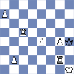 Arslanov - Rodriguez (chess.com INT, 2025)