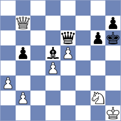 Francisco Guecamburu - Arabidze (FIDE Online Arena INT, 2024)