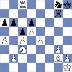Dyak - Grosso (lichess.org INT, 2023)