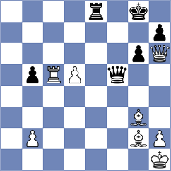 Serban - Abdusattorov (chess.com INT, 2025)