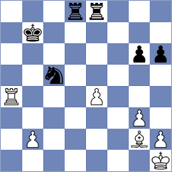 Zivic - Chasin (Chess.com INT, 2021)