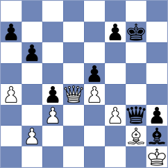 Fontaine - Haddouche (chess.com INT, 2025)