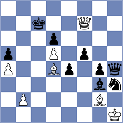 Tikhonov - Maghsoodloo (chess.com INT, 2025)