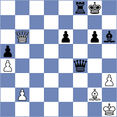 Gutierrez Olivares - Garcia Garcia (chess.com INT, 2024)