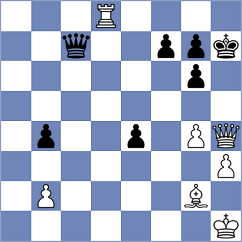 George - Amburgy (chess.com INT, 2025)